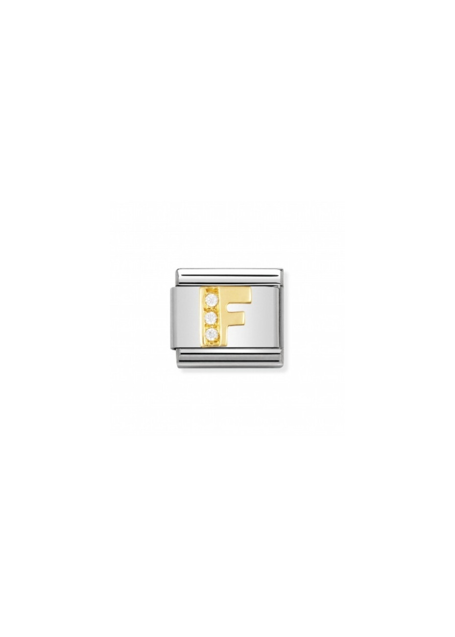 03030106 F letter met zirconia Nomination
